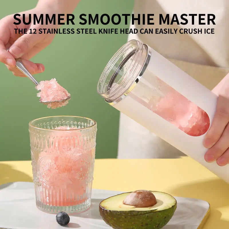 Galynora Portable Blender 530ml | 12 Blades | USB