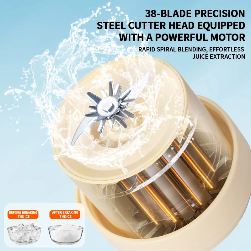 Galynora Portable Blender 800ml | CE Certified | USB