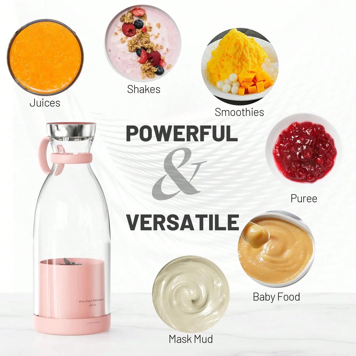 Galynora Portable Blender for Shakes & Smoothies | 350ml